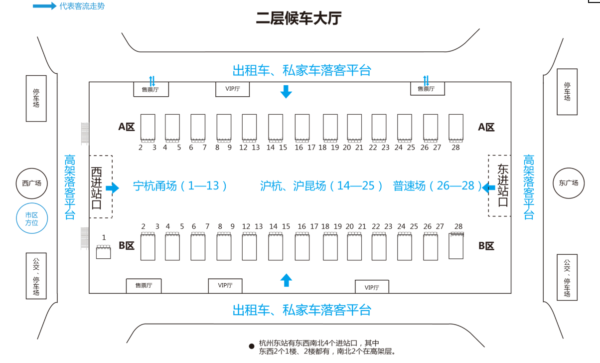 杭州东站的站点优势以及平面图